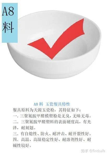 红鑫餐具怎么样,红鑫景德镇餐具