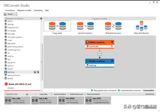 数据库迁移需要注意哪些问题,数据库迁移时需要了解的信息