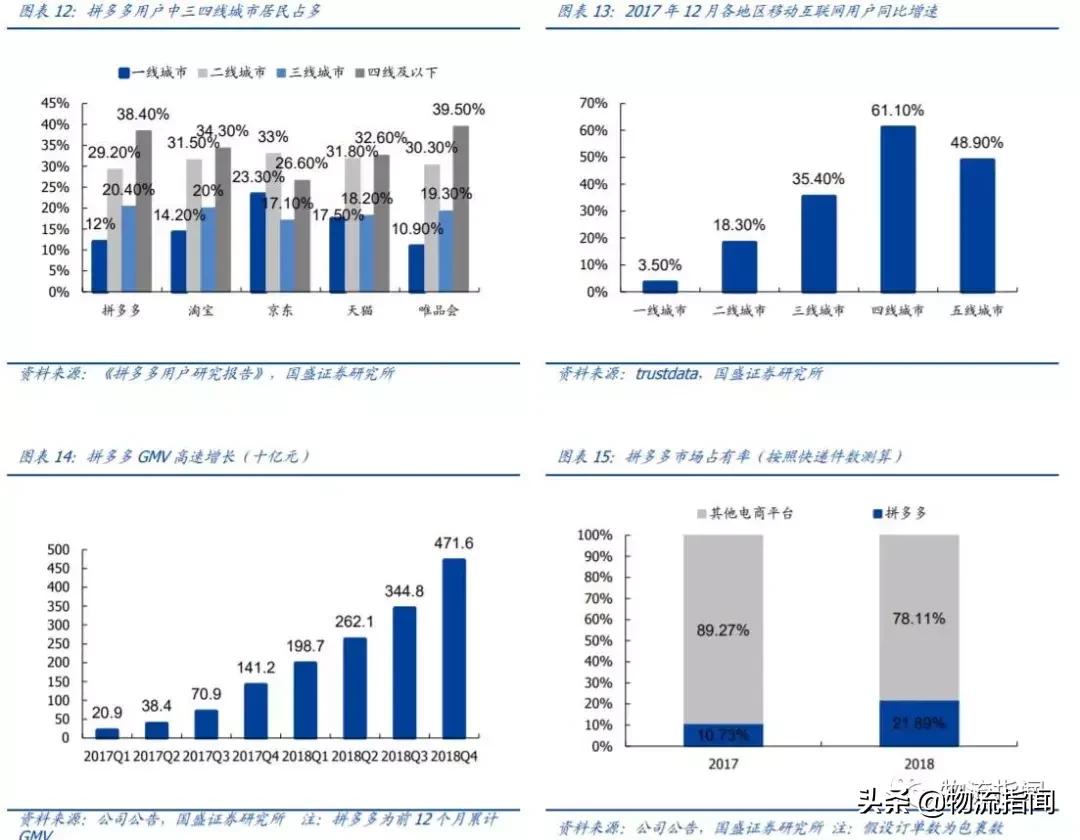 行权增持至25%阿里再入股申通快递 (阿里增购公司股权赋能申通快递)