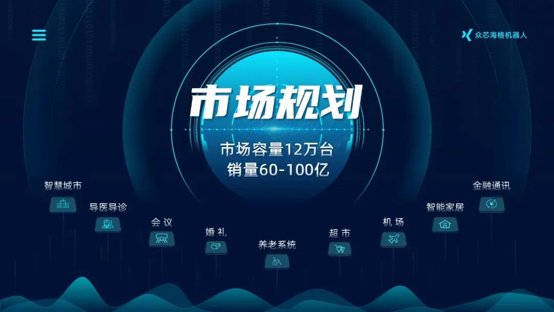 每天做一页ppt免费,制作一套完整的ppt案例