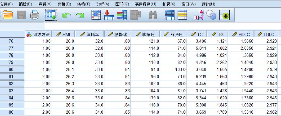 方差分析多重比较怎么标记字母,如何选择统计分析方法