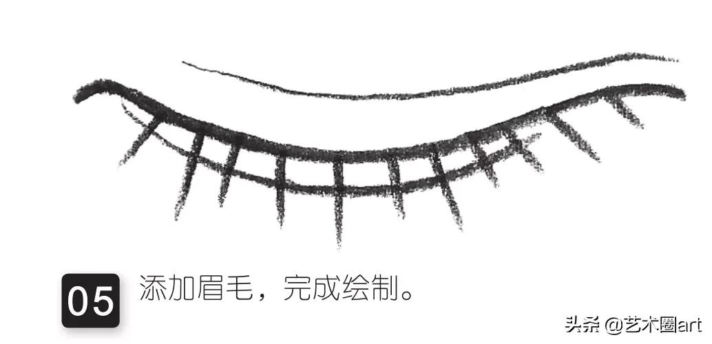 初学者画眼睛五种简单方法速成,画画教程7-12岁刚入门画眼睛