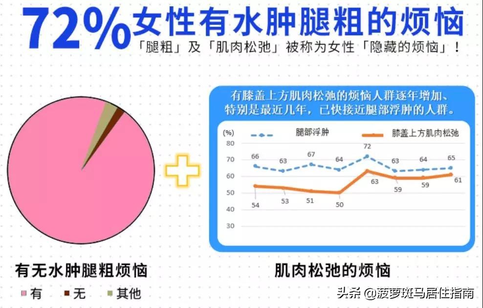 吴宣仪的腿为什么那么直那么细,吴宣仪这腿是练出来的吗
