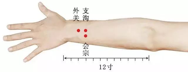 针灸治疗痛症的选穴原则,针灸奇穴疗法大全
