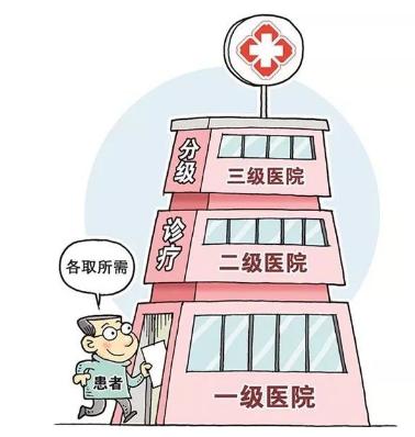 约翰逊逆转衰老对比照,约翰逊逆转年龄的方法