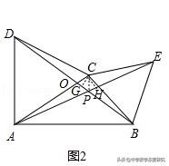 中考数学压轴手拉手模型,中考手拉手模型视频讲解