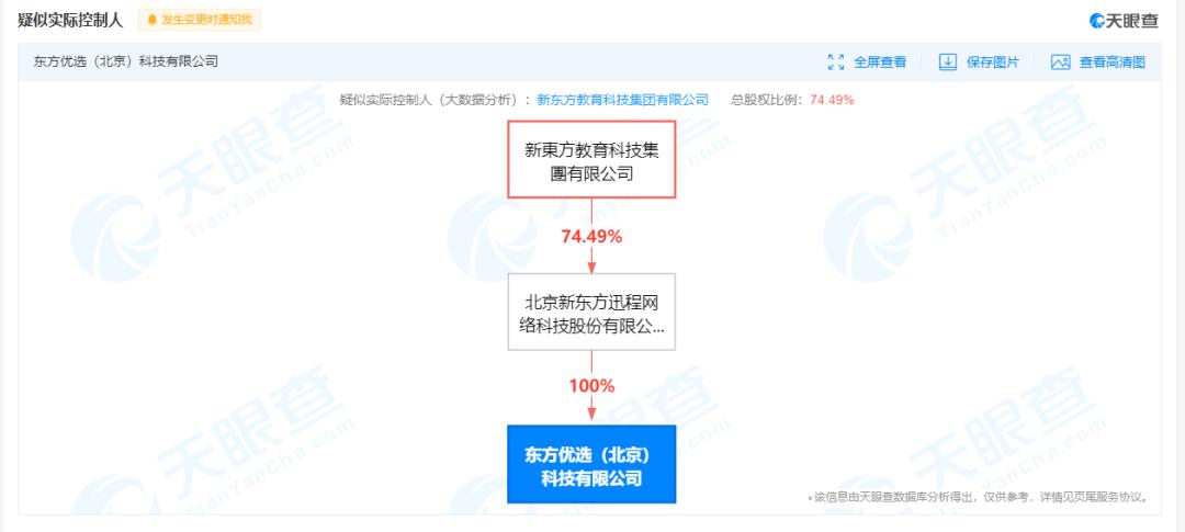 新东方现有多少个教学点,成都新东方教学点有哪些