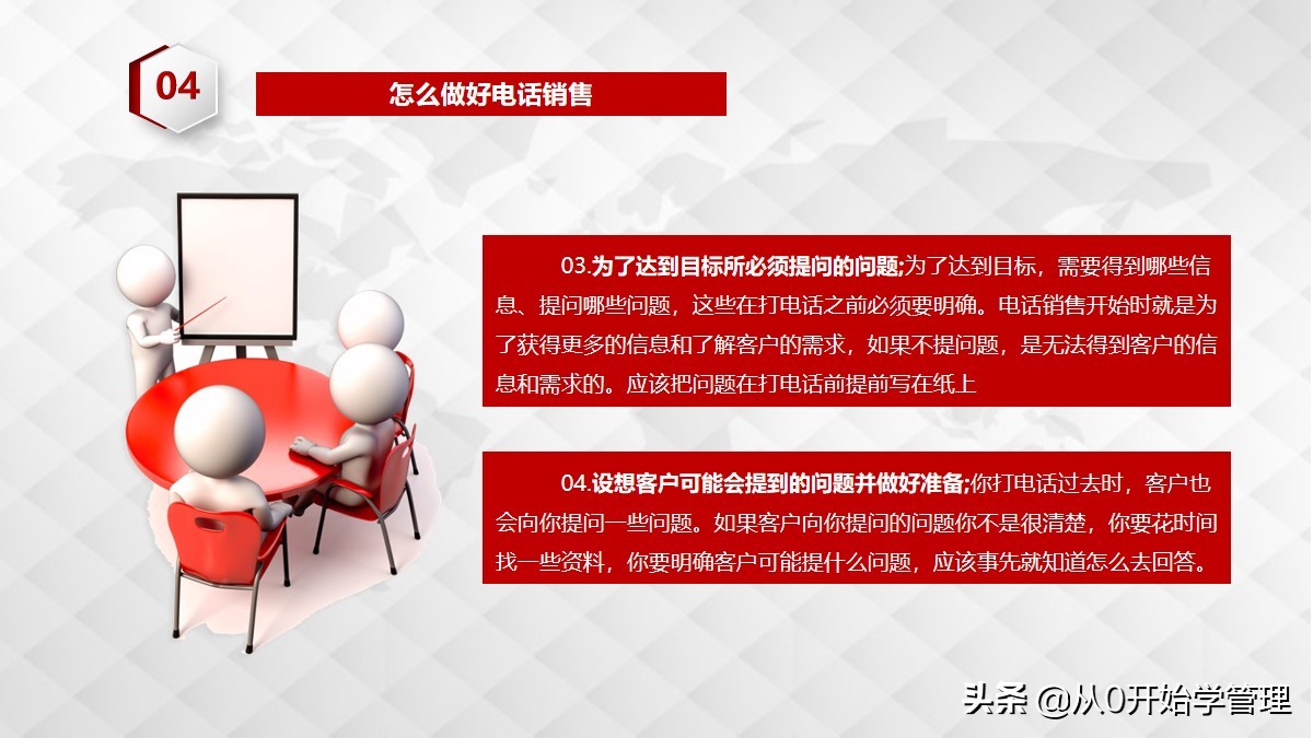 电话销售四大技巧ppt,电话销售ppt