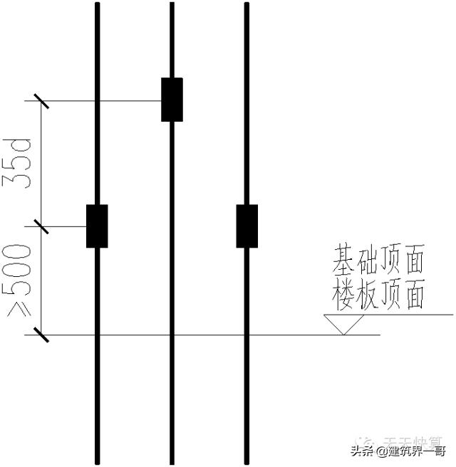 剪力墙钢筋间距图纸上怎么看,剪力墙的基础钢筋怎么计算