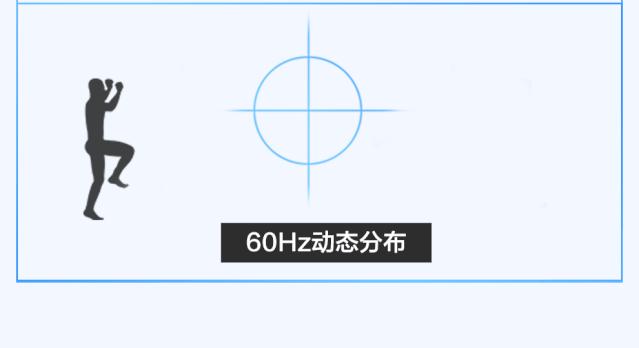 帧数靠哪些变高,关于数字你要知道的