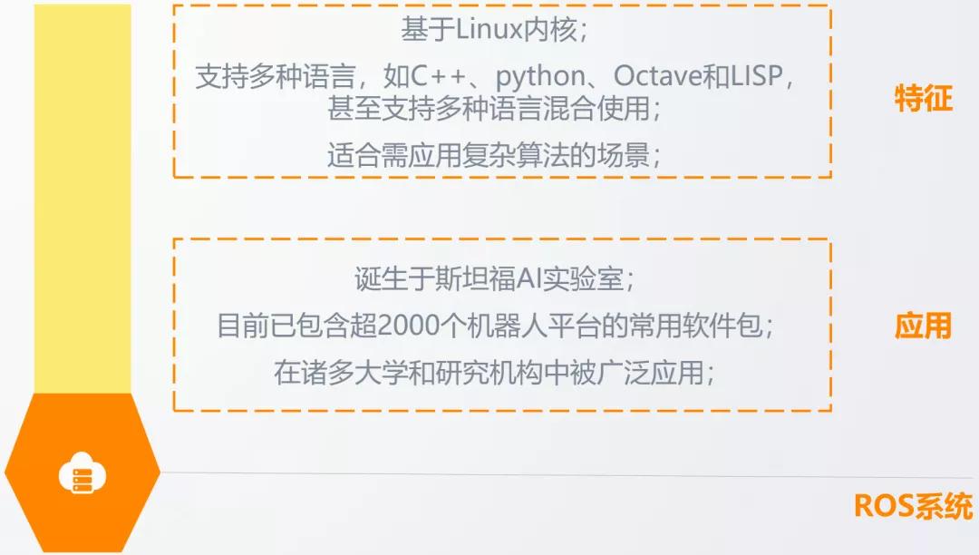 智能化医疗机器人,中国最先进的智能医疗机器人