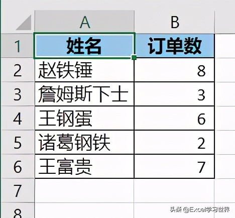 excel表格设置重复数据输入变色,excel表格输入重复内容自动出现