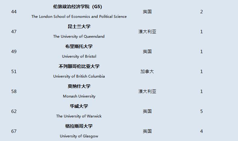 牛津国际公学成都分校多少钱一年,牛津国际公学招生简章