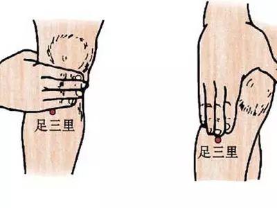 艾灸养生常灸这十大穴位,艾灸可以灸足底生殖穴吗