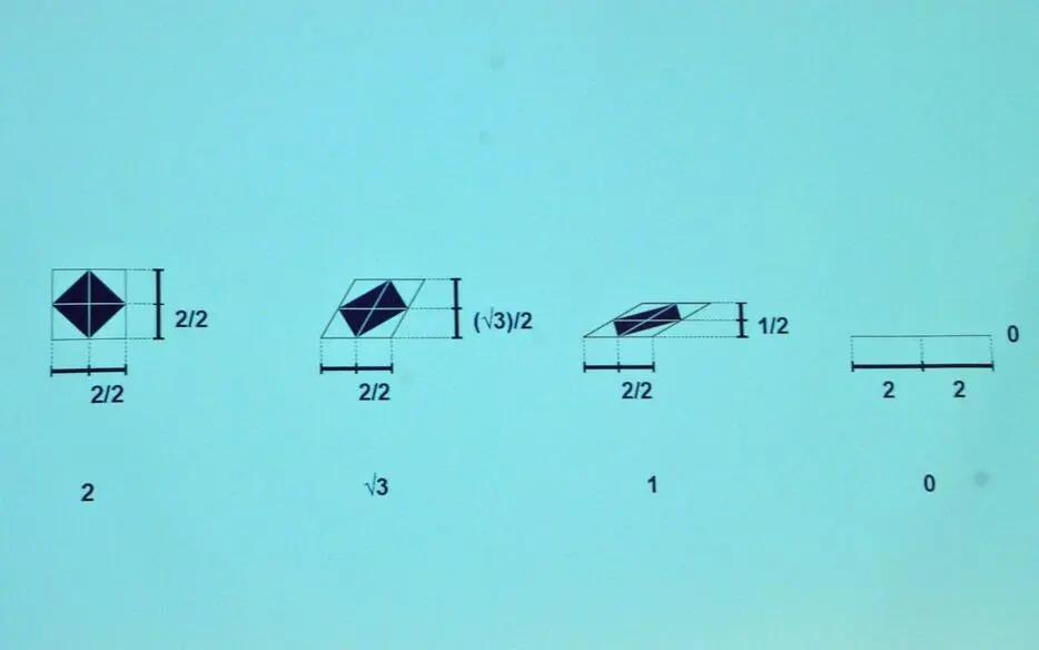 东京奥运会的标志是几个圈,东京奥运会标志