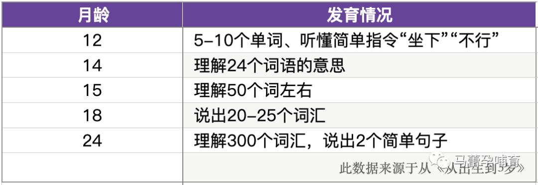 1岁宝宝哭闹不止脾气大怎么教育,1岁宝宝哭闹怎么管教