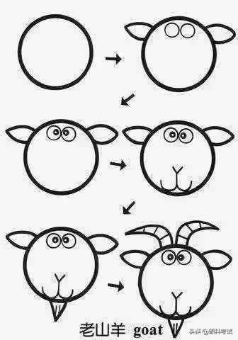 小孩子喜欢的简笔画可爱,非常适合孩子画的简笔画教程