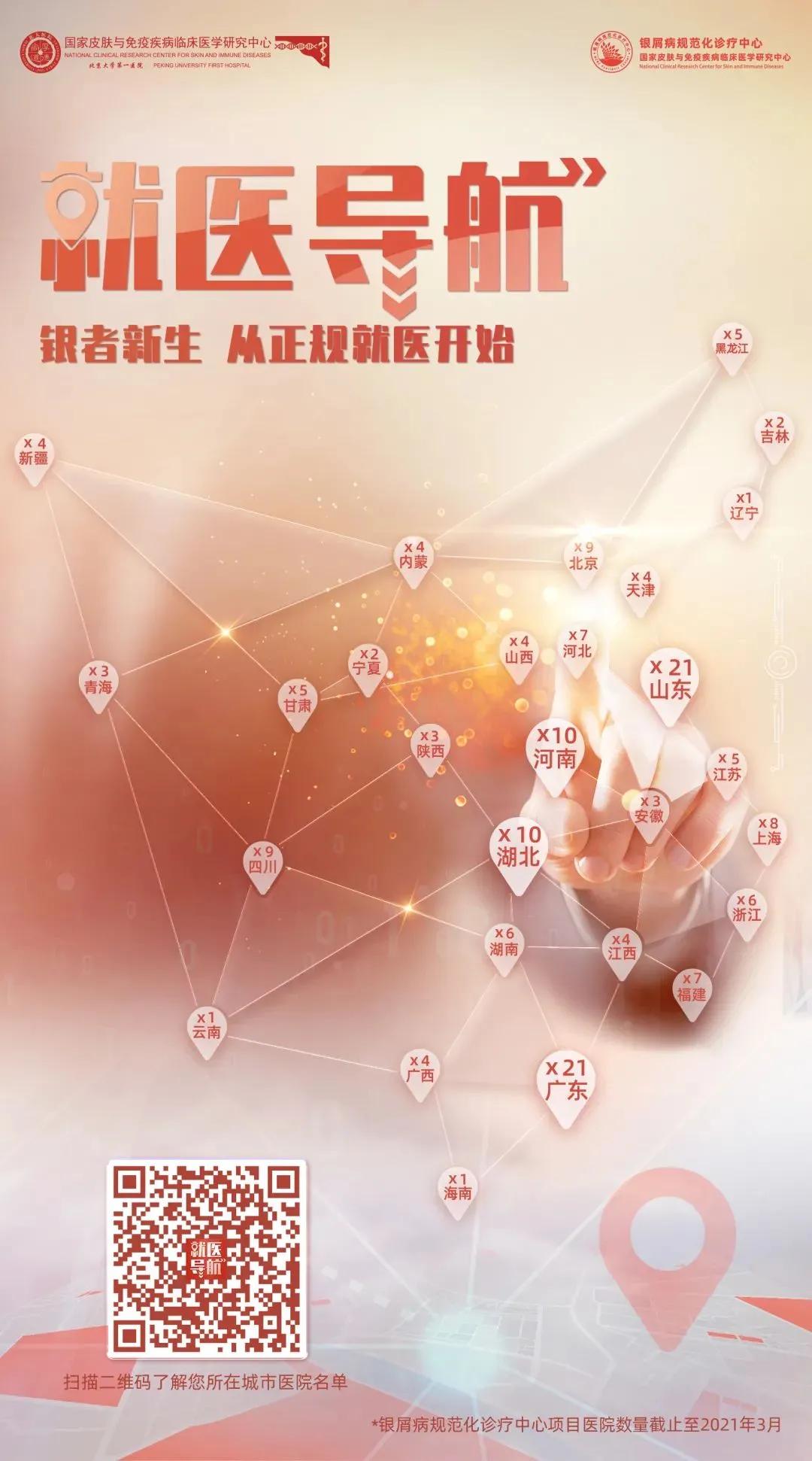 江西省皮肤病医院分院地址,全国皮肤科银屑病10强医院