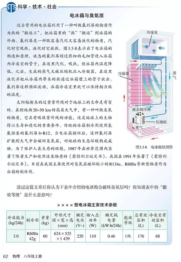 人教版八年级上册物理书暑假预习,初二上册物理预习合集