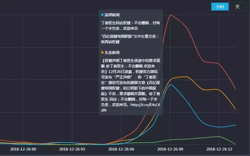 央视曝光权健火疗,央视新闻权健最新消息
