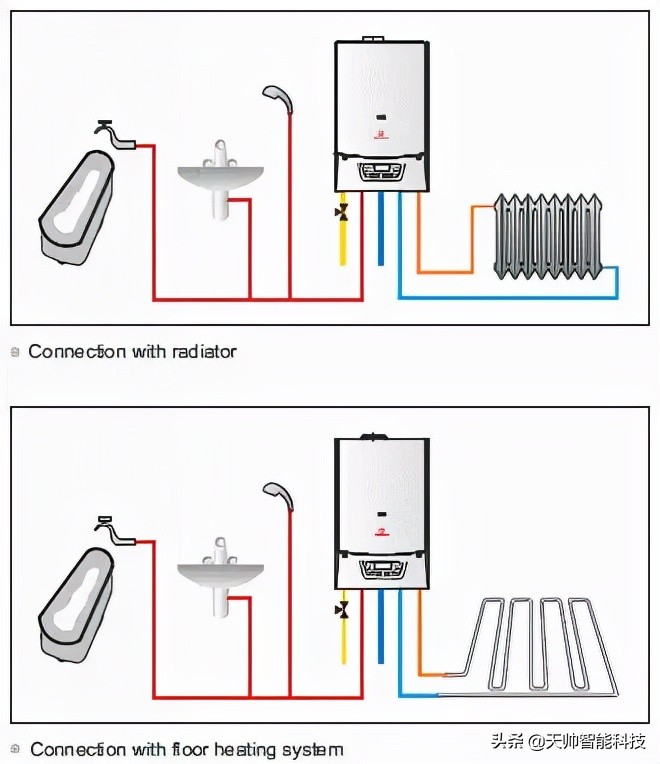 冬季取暖方式哪种比较省钱,哪种取暖方式比较节能