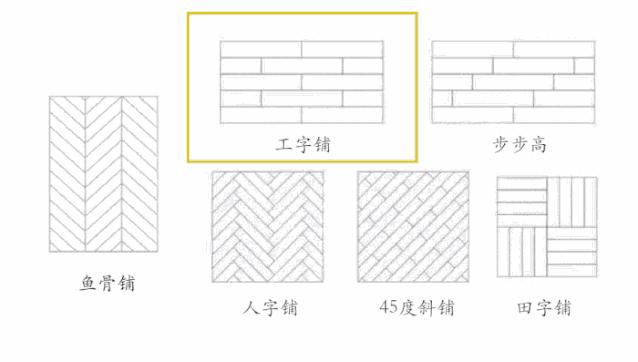 房间墙上装木板效果图,墙上装木板