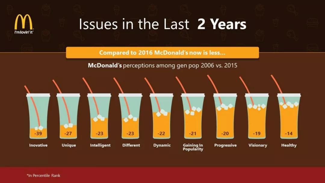 ppt图标显示不出来是怎么回事,ppt图标没有了