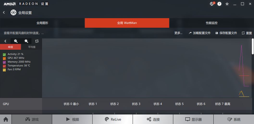 新手小白怎么学超频,小白显卡讲解