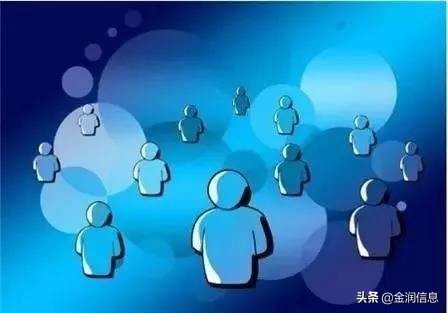 crm和销售管理哪个好,crm和scrm系统的区别