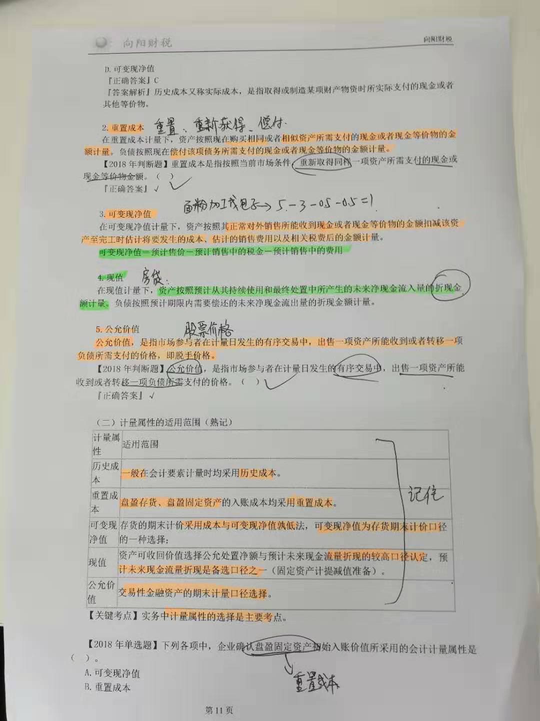 掌握购物的小技巧有哪些,入账记账的正确方法