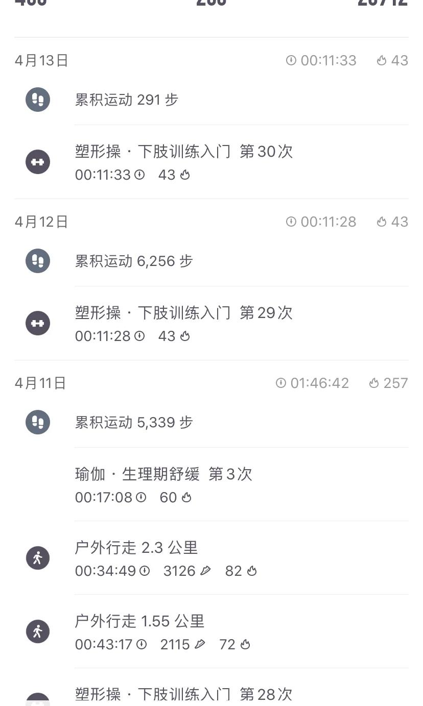长沙市社区医院孕期免费检查项目,长沙医院孕妇检查