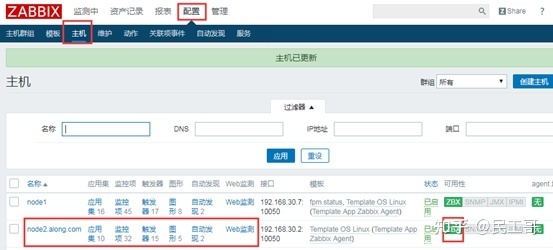 zabbix监控数据分析,zabbix企业监控实战
