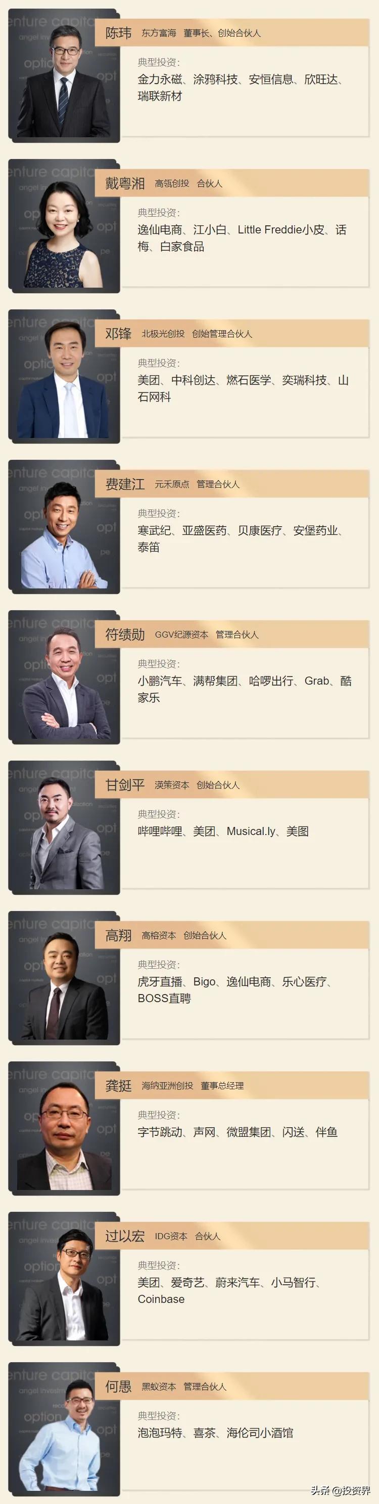 投资人榜单排行,投资界最厉害投资人排行榜