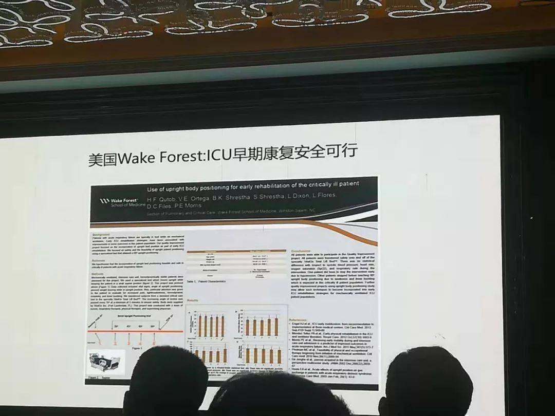 重症患者早期康复治疗,重症康复治疗的定义与意义