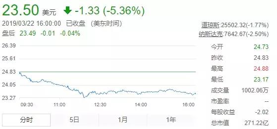 阿里发力电商最新消息,阿里重夺电商一哥宝座