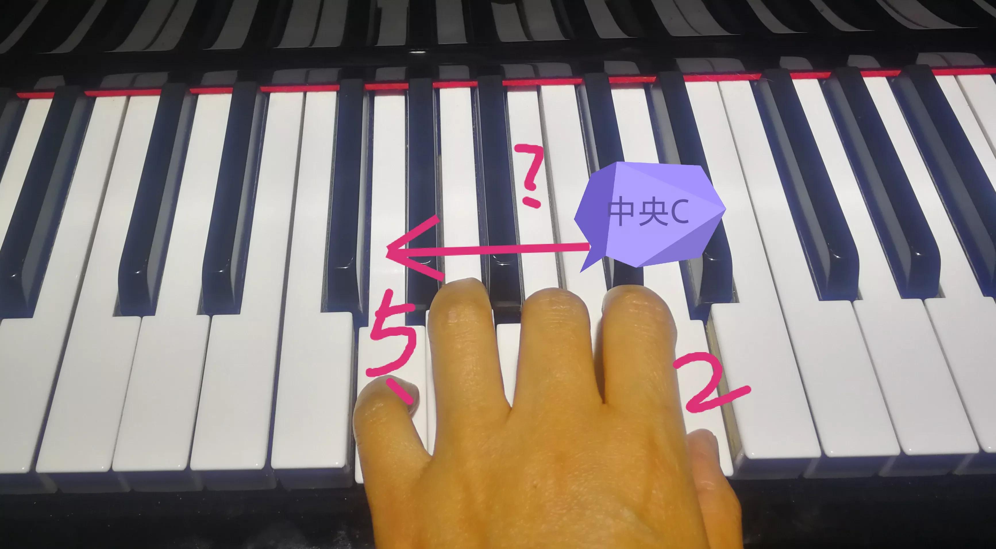 趣解成人学流行钢琴编配及演奏(十一)