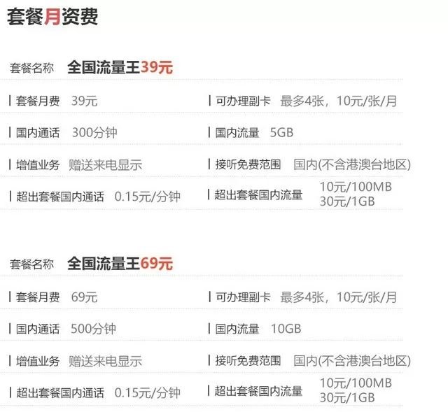 iPhone的双卡双待究竟表现如何？三大运营商又该咋组合？