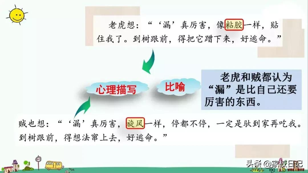 小学语文部编版三年级下册知识,点拨部编版三年级下册语文