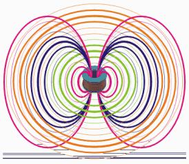 电为什么要正负两极,电瓶电是直流还是交流