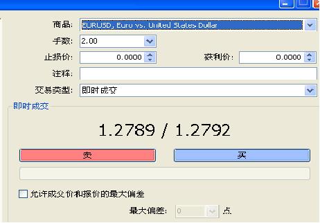 外汇基础知识入门到精通,外汇基础知识视频
