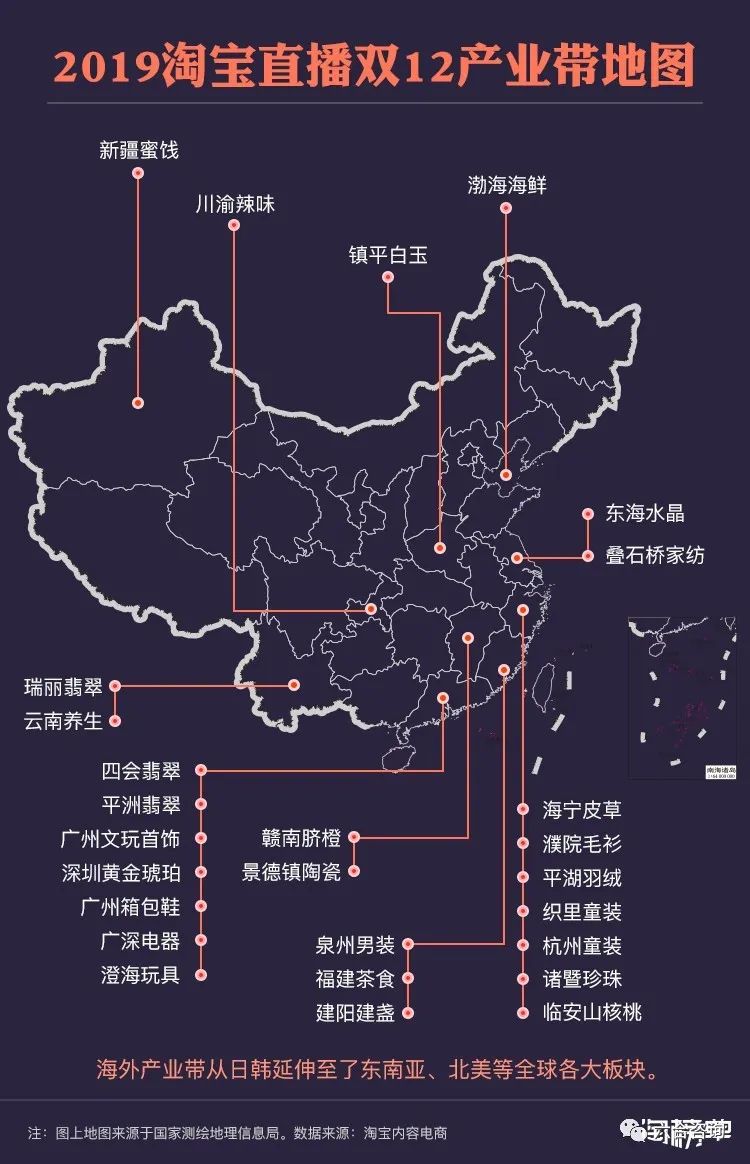 淘宝直播电商新风口,淘宝直播电商新模式