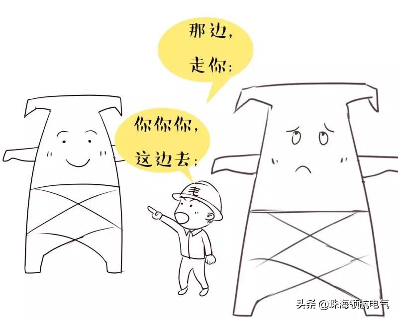 「趣味电力」最萌电塔知识教程