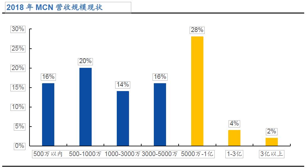 京东新零售平台靠谱吗,社交新零售平台有哪些