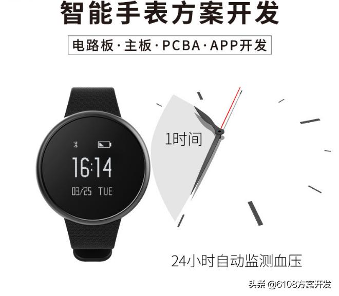 运动手表app下载方法步骤,智能手表监测与小程序应用