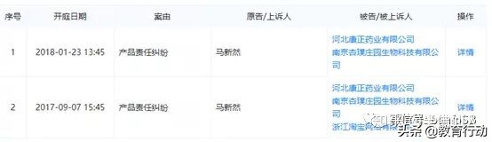 婴儿用皮肤膏：贵不是问题，激素才是问题