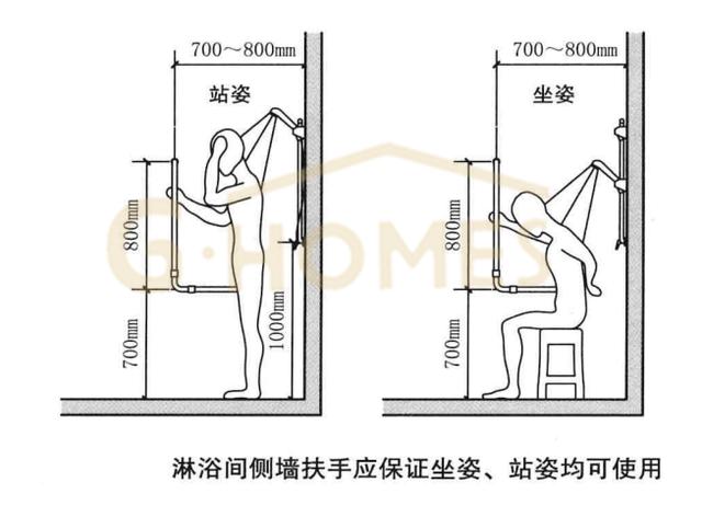 200万门槛的高端养老社区,高端养老社区体验之旅
