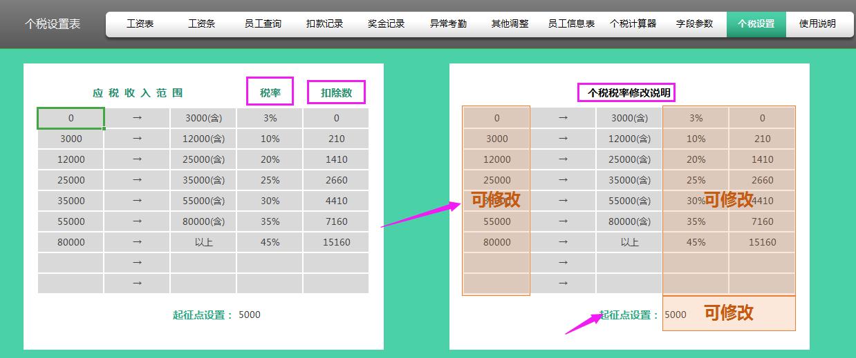 全自动Excel工资核算管理系统,excel全自动工资表