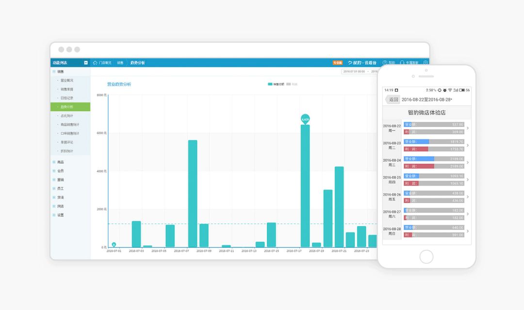有什么比较好用的收银系统,你们都用什么收银系统啊