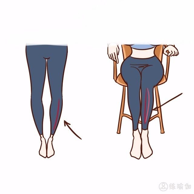 一分钟辨别你的身材,一秒认清自己的腿型