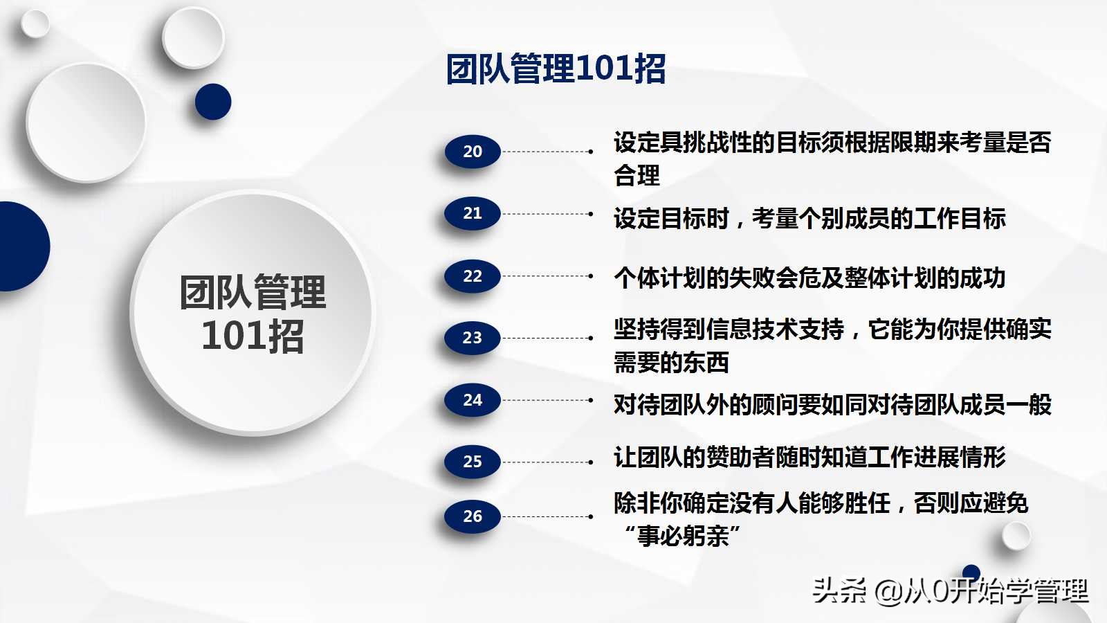 团队管理与执行力打造ppt,管理团队的思路和方法ppt